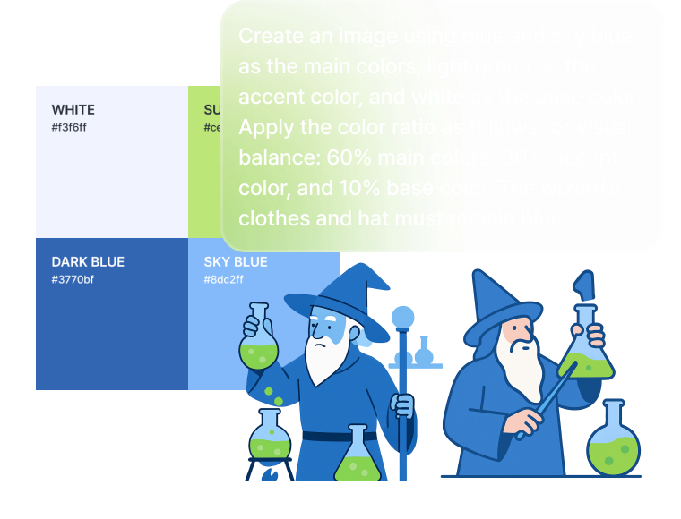Flamel - Free AI Image Generator and Editor
